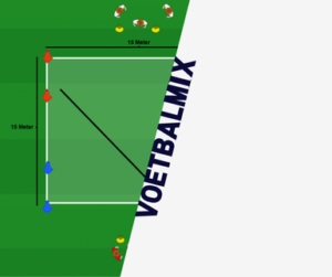 dribbelen