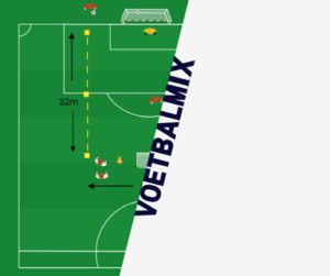 1 tegen 1 voetballen