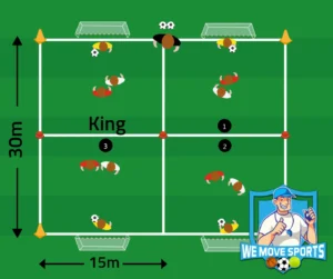 1 tegen 1 voetballen