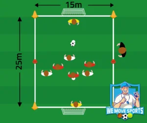 voetbal oefening verdedigen
