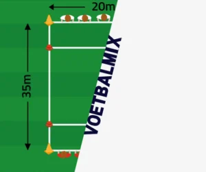 4 tegen 4 voetballen