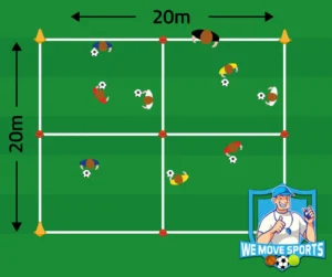 overzicht bewaren met de bal