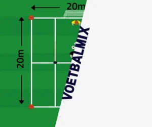 1 tegen 1 voetbal oefeningen